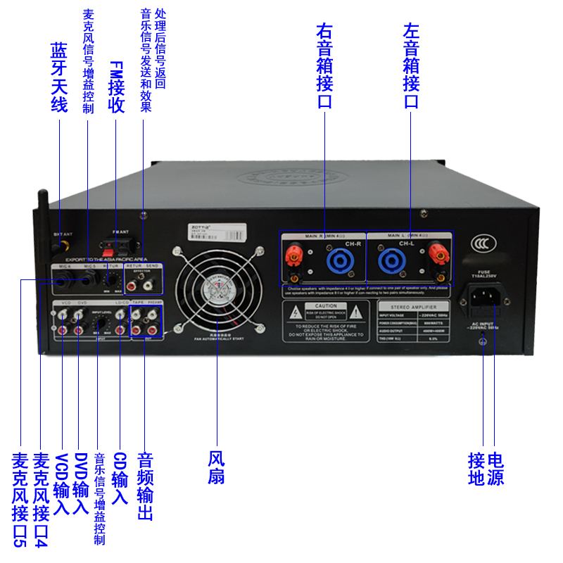 SAP-450AI后面板.jpg